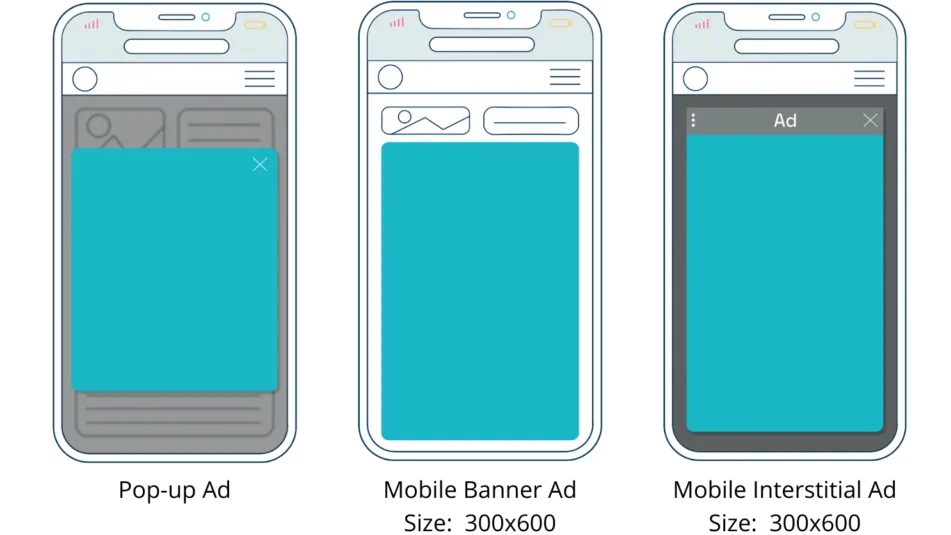 What Are Interstitial Ads? A Comprehensive Guide to Boosting Engagement ...